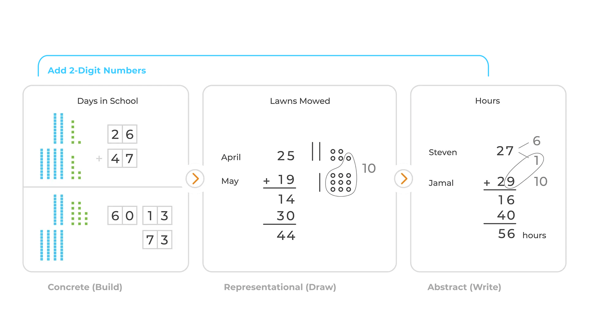 Math_Lesson_Sequence