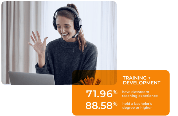 Virtual Tutor